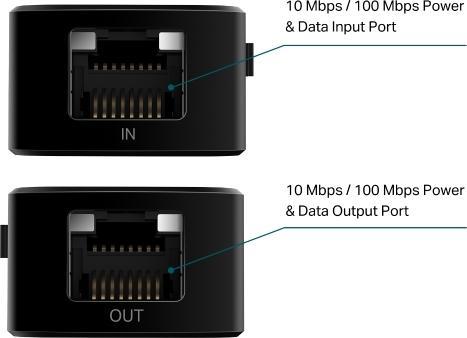 Actual product image TP-Link FAST ETHERNET POE EXTENDERPORT: 1X10/100 MBPS RJ45
