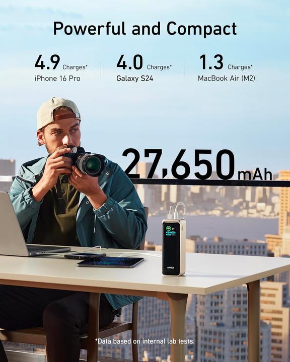 Image du produit Anker Prime Powerbank (27650 mAh)