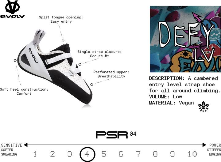Actual product image Evolv Defy LV (35)