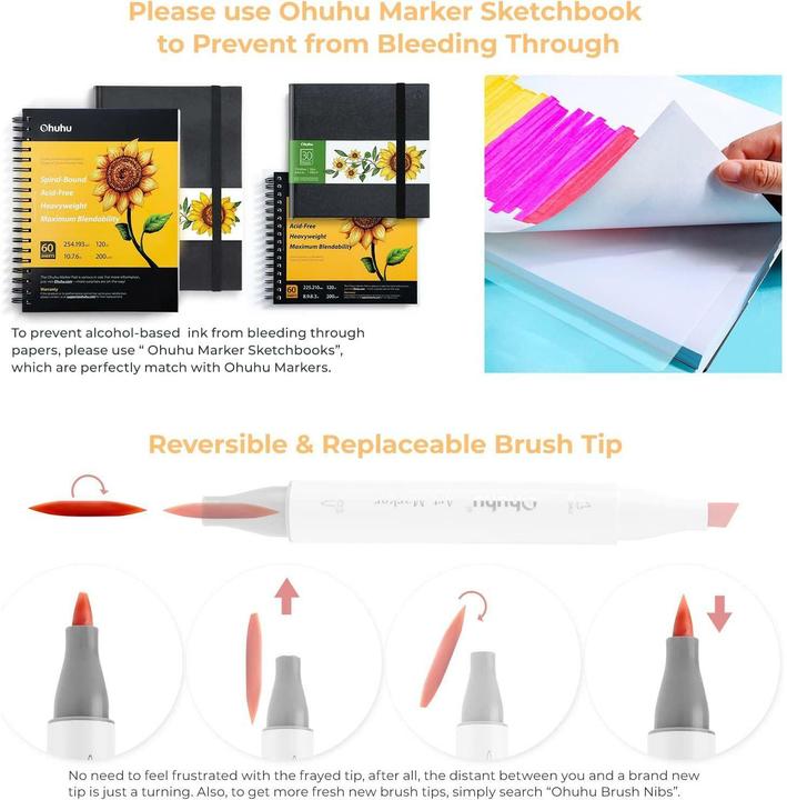Produktbild Ohuhu Kunstmarker (120 x)
