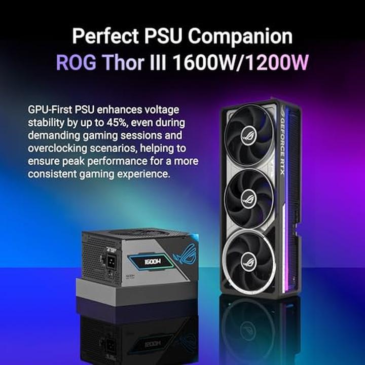 Actual product image ASUS GeForce RTX 5090 ROG ASTRAL GAMING (32 GB)