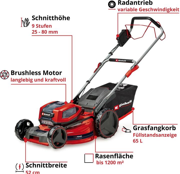 Actual product image Einhell GP-CM 36/52 S (Rechargeable battery operated)