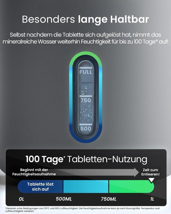 Produktbild Breeze Osmo Luftentfeuchter