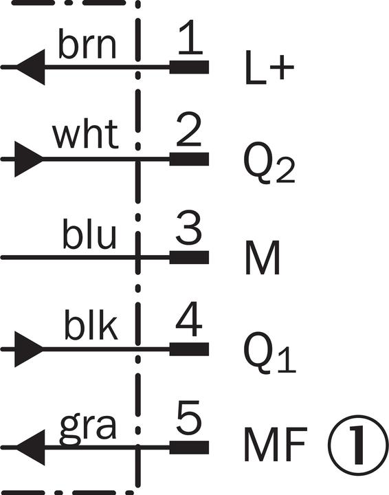 Produktbild Sick Distanzsensor