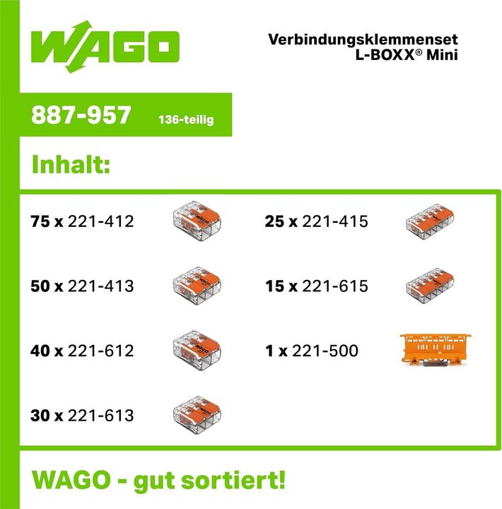 Image du produit Wago Jeu de pinces de connexion