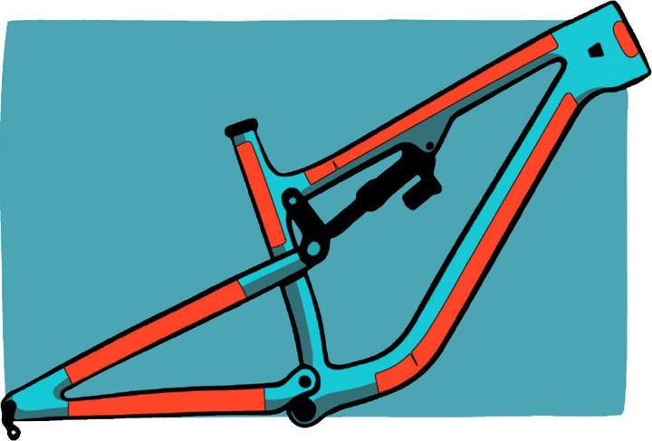 Produktbild Ride Wrap Covered Protection - MTB Kit