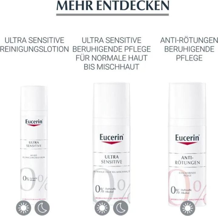 Actual product image Eucerin Hypertolerant (Liquid shampoo, 250 ml)
