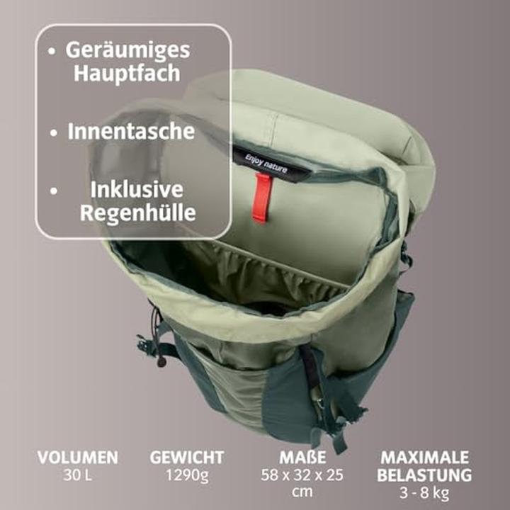 Actual product image Vaude Brenta 30 (30 l)