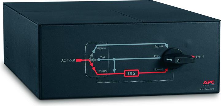 APC Service Bypass Panel- 230V 100A MBB