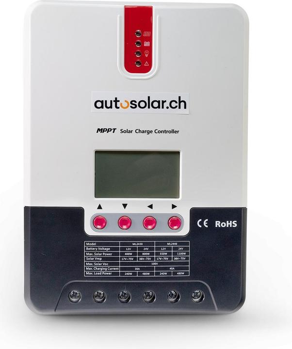 Actual product image Autosolar Complete package 320W flexible with lithium battery 105Ah and 2000W inverter (300 W)