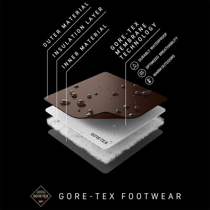 Actual product image Scarpa Rush Polar GTX (43.5)