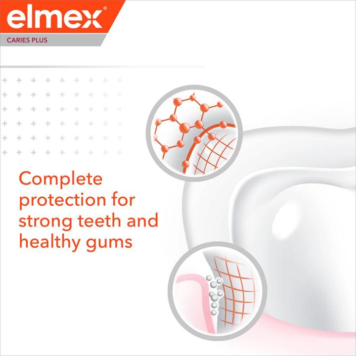 Produktbild Elmex Caries Protection Plus Complete Care (75 ml)
