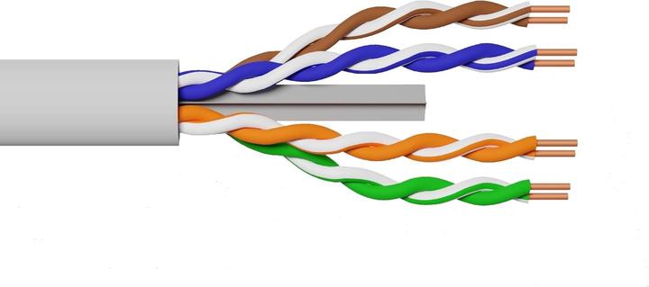 Produktbild Utp Solid Kabel für Netzwerke Kategorie (U/UTP, CAT6, 305 m)
