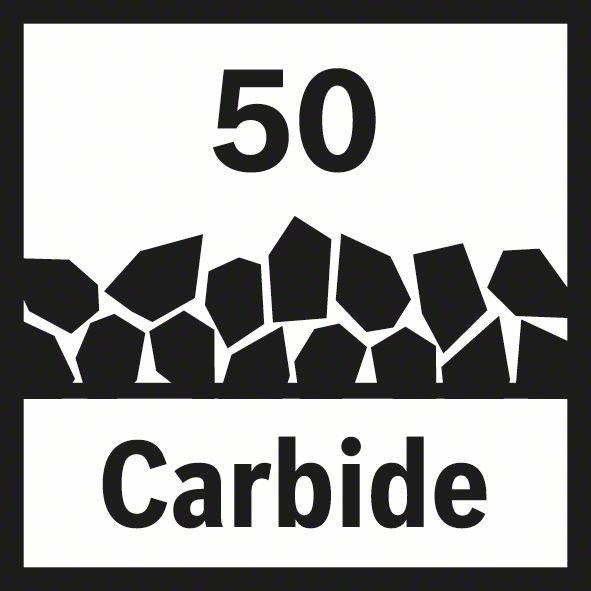 Produktbild Bosch Zubehör Carbide-RIFF Schmalschnitt-Segmentsägeblatt ACZ 70 RT5, 70 mm, 1er-Pack