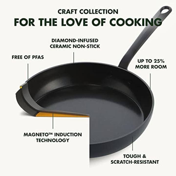 Actual product image Greenpan Pot with lid CRAFT 24 cm - 4,9 l (24 cm, Pot, Aluminium)