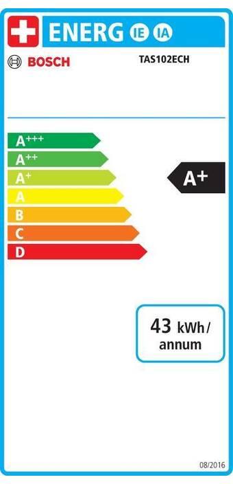 Label énergétique Bosch Hausgeräte TASSIMO Happy Friendly (Tassimo)