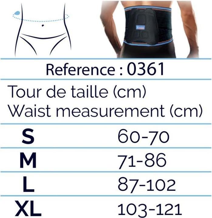 Produktbild Thuasne Gurtband für Lendenwirbel (M)