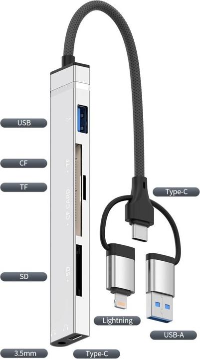 Image du produit PowerGuard All-for-All USB-C, UBS-A & Lightning Audio & Photo Camera Cardreader (Lightning, USB-A, USB-C, Jack 3.5mm, USB-A)