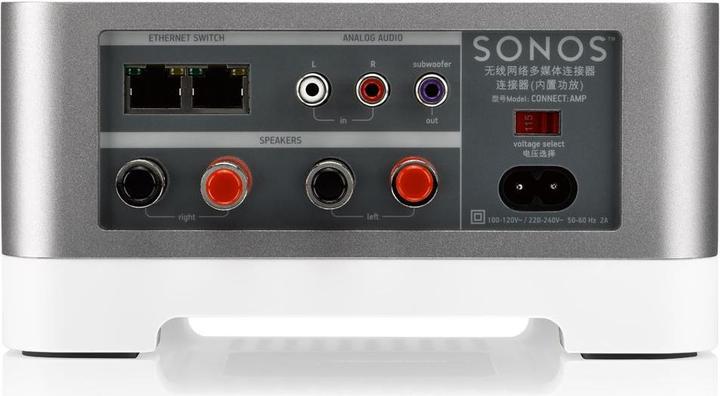 Actual product image Sonos Connect: Amp (Wi-Fi)