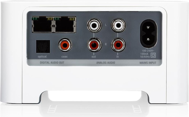 Actual product image Sonos Connect