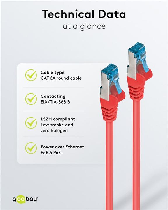 Actual product image Goobay network cable (S/FTP, CAT6a, 2 m)