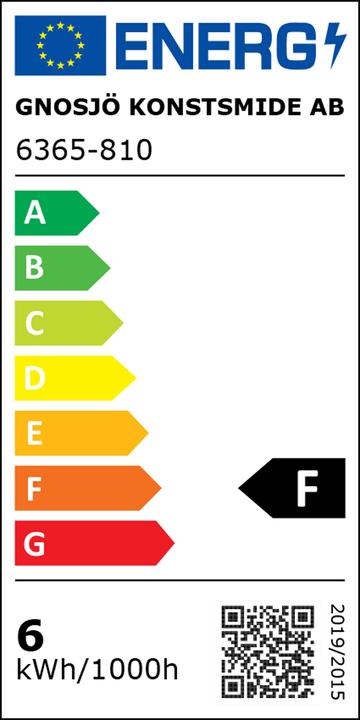 Energie-Label Konstsmide Baummantel (2.40 m)