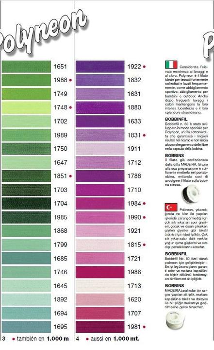 Actual product image Madeira Polyneon 40 (400 m)