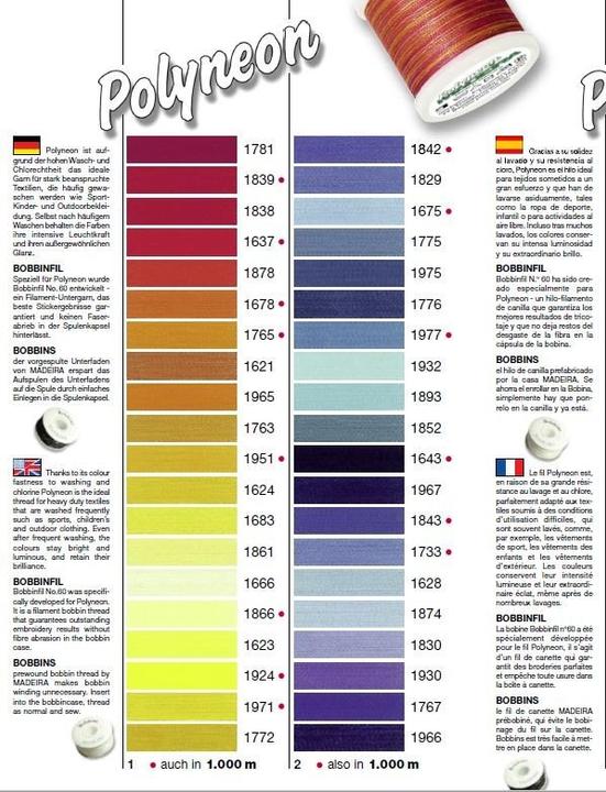 Actual product image Madeira Polyneon 40 (400 m)