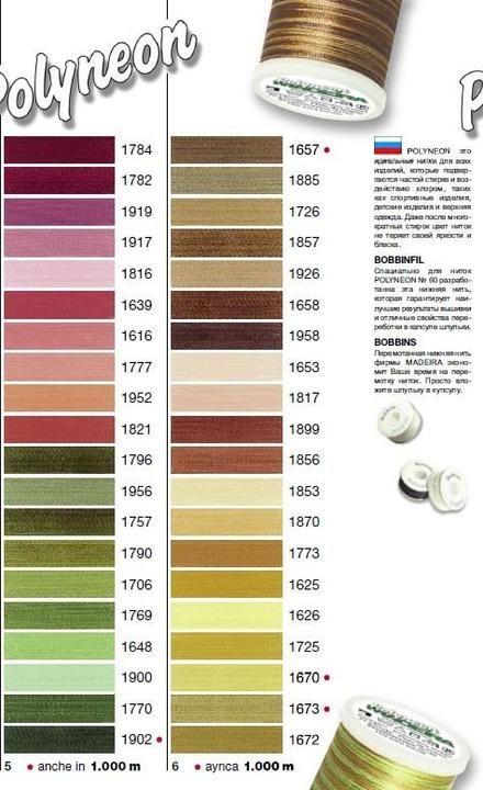 Actual product image Madeira Polyneon 40 (400 m)