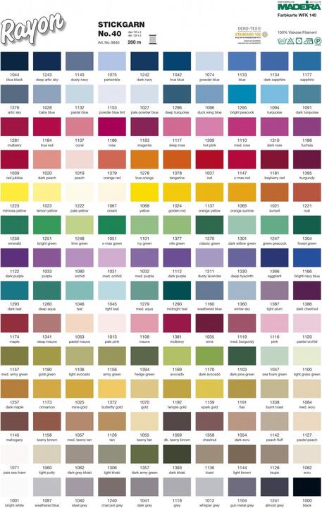 Actual product image Madeira Rayon starch 40 Uni (200 m)