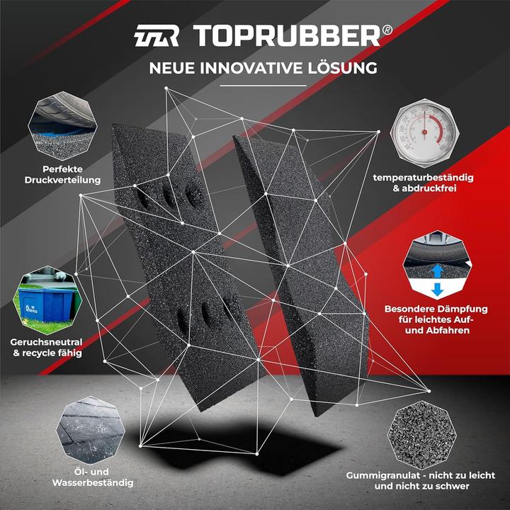 Produktbild TireBed Reifenschoner-Set