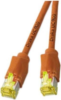 Produktbild EFB Elektronik Patchkabel S/FTP,Cat.,TM31,UC900 (S/FTP, CAT6a, 7.50 m)