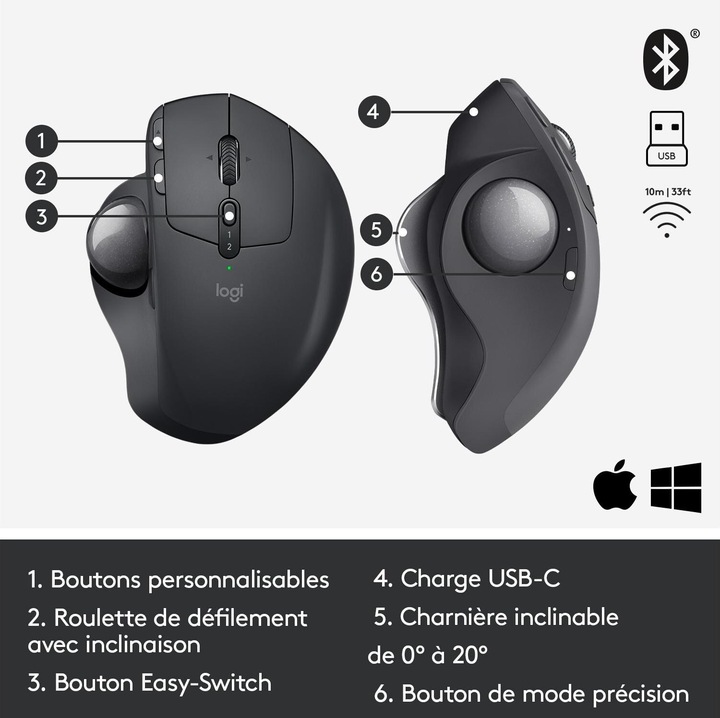Actual product image Logitech MX Ergo (Wireless)