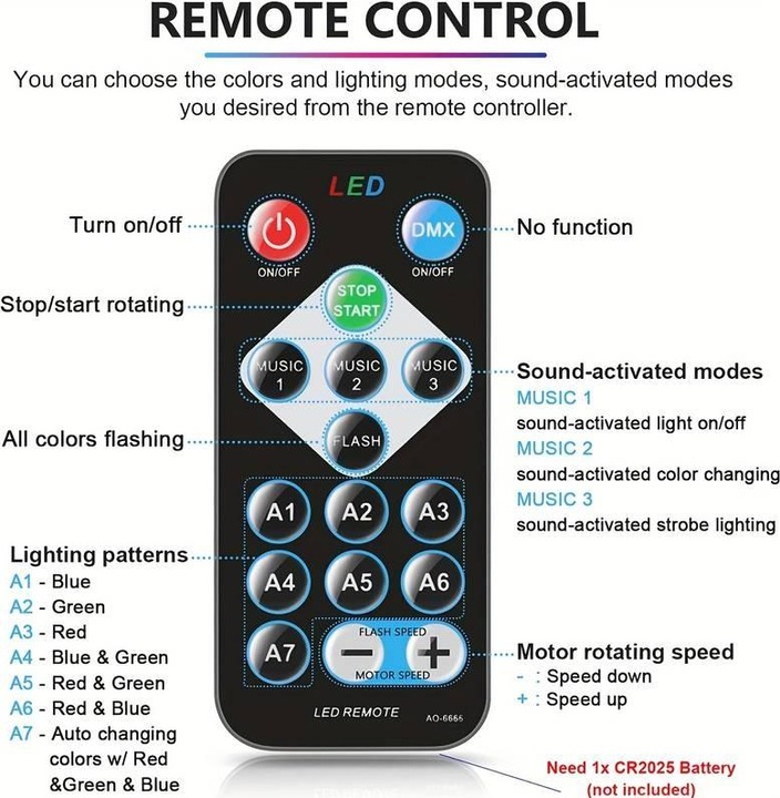 Produktbild ASMI LED Mini Sound Disco Partylicht