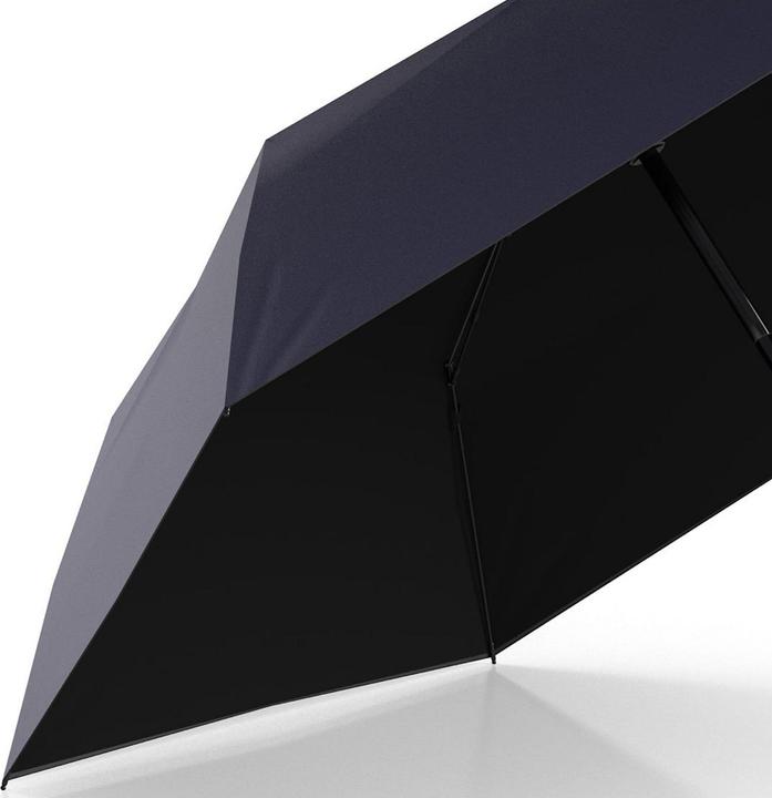 Produktbild Knirps U.200 mit UV-Schutz