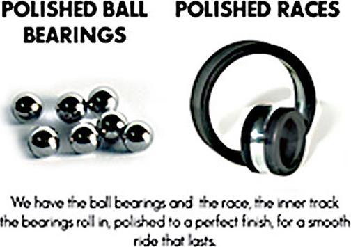 Produktbild Black Panthers ABEC 7