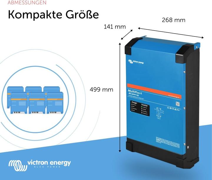 Actual product image Victron Energy Multiplus II