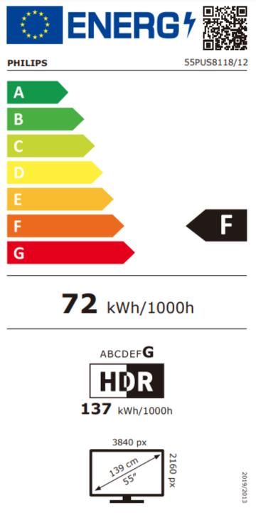 Energie-Label Philips 55PUS8118/12 (55", LED, 4K)
