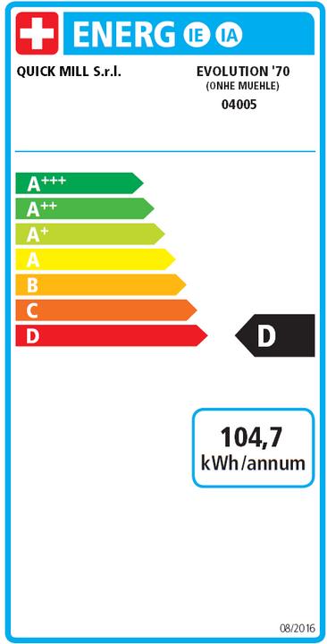 Energie-Label Quick Mill Evolution 70 LED 3140