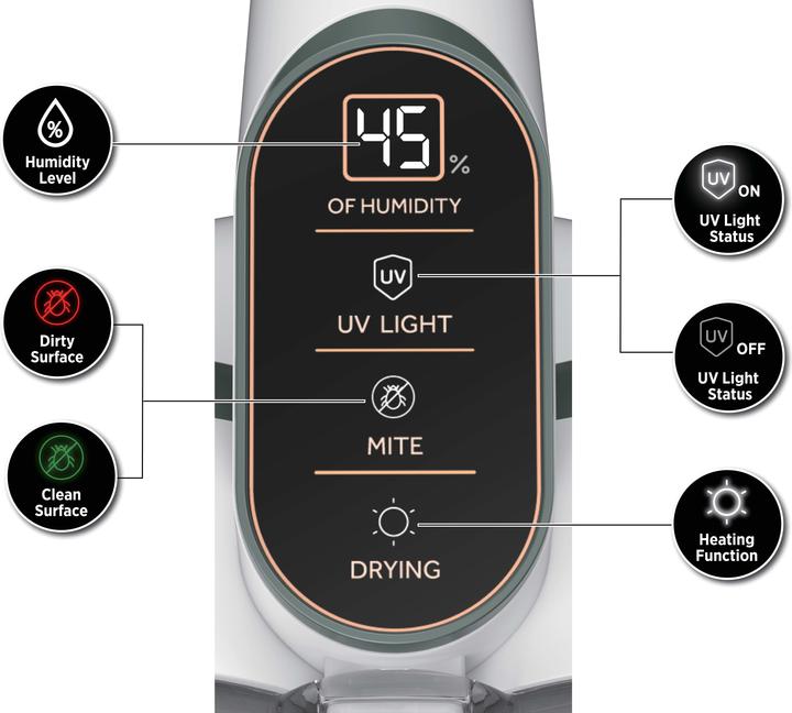 Produktbild Hoover HMC5
