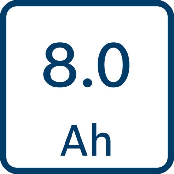 Immagine prodotto Bosch Professional Batteria GBA 18V 8.0Ah ProCORE18V (18 V)