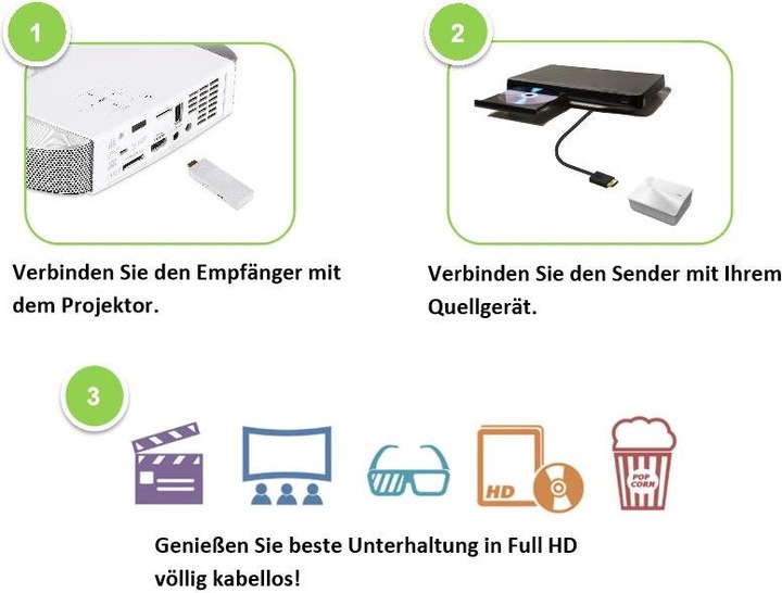 Produktbild Acer Mc.Jky11.009 (Funktionserweiterung)