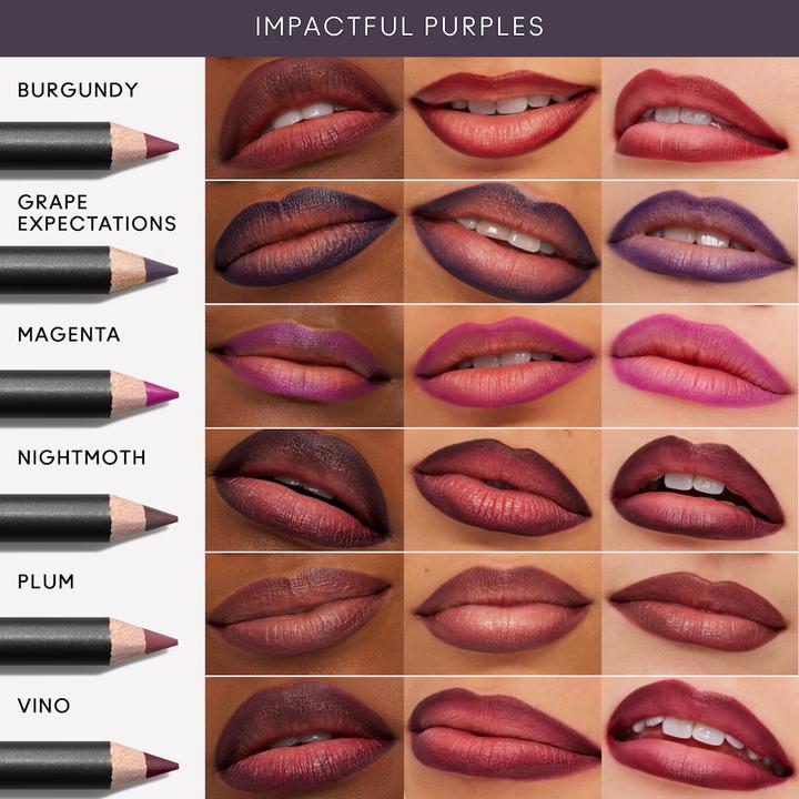 Actual product image MAC Cosmetics Lip Pencil Lasting Sensation Grape Expectations (Grape Expectations)