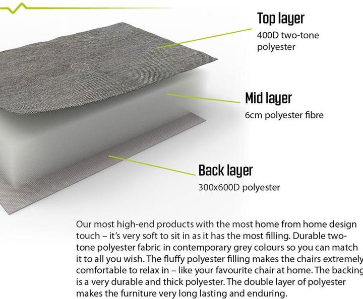 Produktbild Outwell Sardis Lake