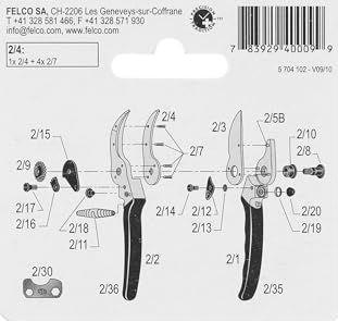 Actual product image Felco Counterblade to 2
