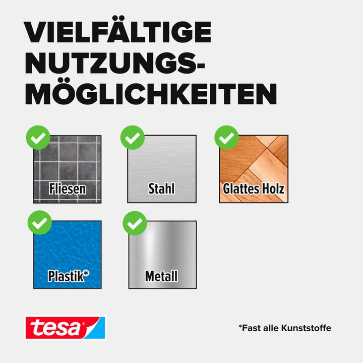 Energie-Label tesa On&Off Klettpunkte, selbstklebend (16 mm)
