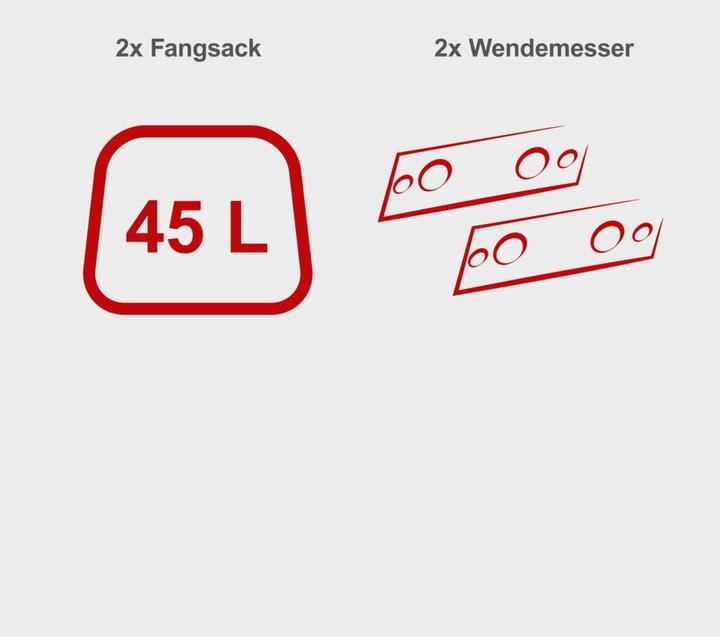 Actual product image Scheppach Astzerkleinerer GS55