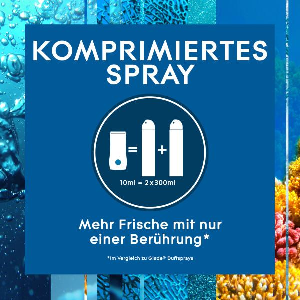 Produktbild Glade Touch & Fresh Mini Marine