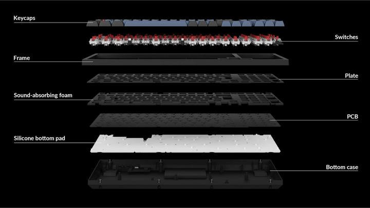 Image du produit Keychron K4 Pro (CH, Filaire, Sans fil)