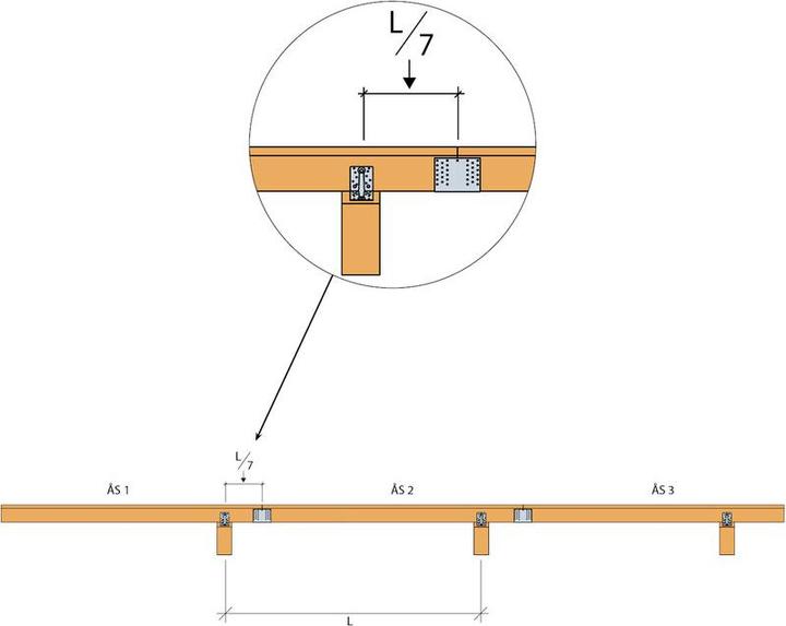 Productafbeelding Simpson Sst Gerb (Verbindingsplaten, 1 Pcs.)